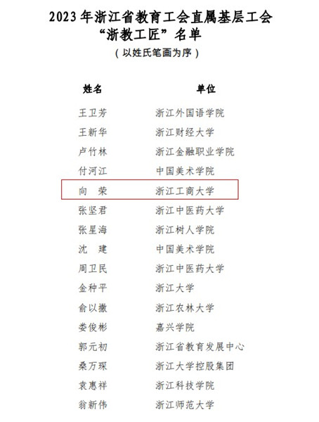 2023浙教工匠名单_副本.jpg